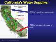 California's Water Supplies PowerPoint PPT Presentation