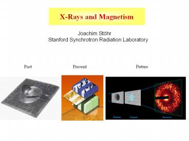 X-Rays and Magnetism