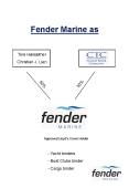 Fender Marine as PowerPoint PPT Presentation