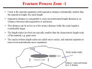 Fracture Process Zone 1