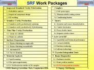 SRF Work Packages