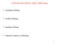 Collision Resolution: Open Addressing PowerPoint PPT Presentation