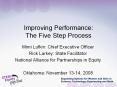 Improving Performance: The Five Step Process PowerPoint PPT Presentation