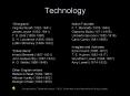 Technology PowerPoint PPT Presentation