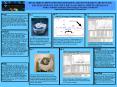 Standard methodologies for enzymatic digestions have changed little in the past 40 years. The same process for sample incubation with trypsin, 6-16 hours, followed by a lengthy LC/MS/MS analysis, ~90 minutes/sample followed by blank, remains an industry PowerPoint PPT Presentation