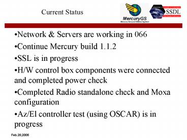 presentation player overlay