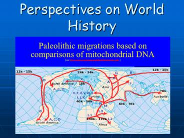 Perspectives on World History