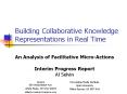 Building%20Collaborative%20Knowledge%20Representations%20in%20Real%20Time PowerPoint PPT Presentation