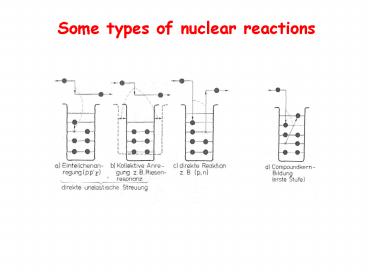 PowerPointPrsentation