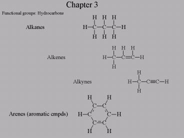 Functional groups: Hydrocarbons