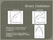Binary Distillation