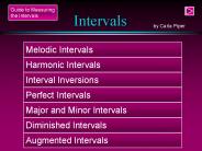 Intervals