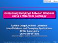 Composing Mappings between Schemas using a Reference Ontology PowerPoint PPT Presentation