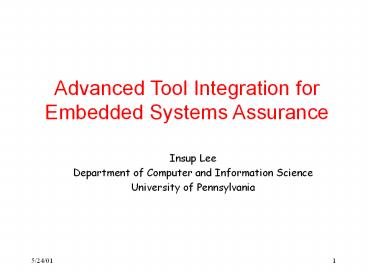presentation player overlay