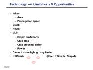 Technology ---> Limitations