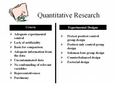 presentation player overlay