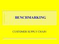 BENCHMARKING PowerPoint PPT Presentation