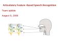 Articulatory FeatureBased Speech Recognition PowerPoint PPT Presentation