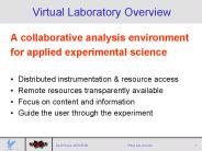 Virtual Laboratory Overview