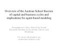 Overview of the Austrian School theories of capital and business cycles and implications for agent-based modeling PowerPoint PPT Presentation