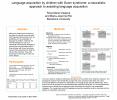 Language acquisition by children with Down syndrome: a naturalistic approach to assisting language acquisition Rosa Maria Vilaseca and Mar PowerPoint PPT Presentation
