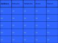 Math Jeopardy PowerPoint PPT Presentation