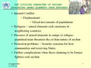 Internal Conflict Displacement Mixed movements of populations