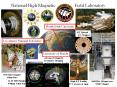National High Magnetic         Field Laboratory PowerPoint PPT Presentation