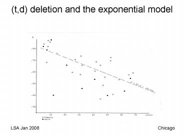 t,d deletion and the exponential model