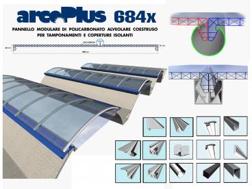 Vendere un prodotto o un'idea