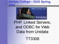 Juniata College DUG Spring, 2005 PowerPoint PPT Presentation
