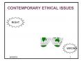 CONTEMPORARY ETHICAL ISSUES PowerPoint PPT Presentation