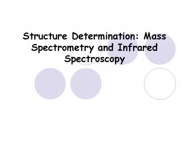 Structure Determination: Mass Spectrometry and Infrared Spectroscopy