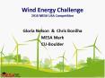 Wind Energy Challenge 2010 MESA USA Competition PowerPoint PPT Presentation