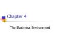 The Business Environment PowerPoint PPT Presentation