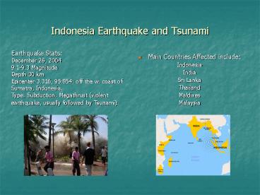 Indonesia Earthquake and Tsunami