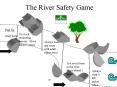 The River Safety Game PowerPoint PPT Presentation
