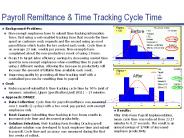 Payroll Remittance