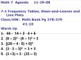 Math 7 Agenda   11-29-08 PowerPoint PPT Presentation