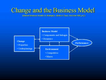 Change and the Business Model Internet Business Models