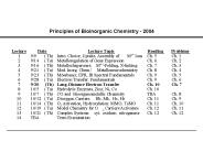 Principles of Bioinorganic Chemistry - 2004