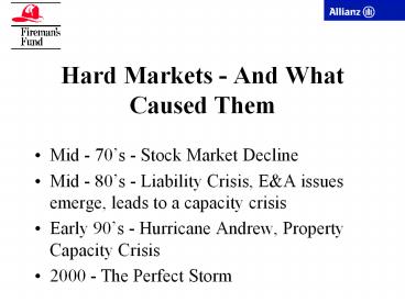 Hard Markets - And What Caused Them