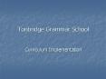 Tonbridge Grammar School Curriculum Implementation PowerPoint PPT Presentation
