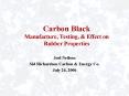 Carbon Black Manufacture, Testing, PowerPoint PPT Presentation
