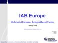 IAB Europe PowerPoint PPT Presentation