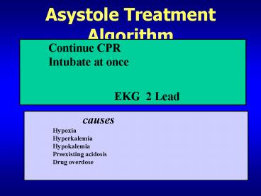 presentation player overlay