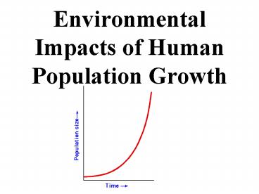 Environmental Impacts of Human Population Growth