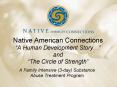 Native American Connections A Human Development Story and The Circle of Strength PowerPoint PPT Presentation