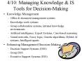 4/10: Managing Knowledge PowerPoint PPT Presentation