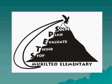 presentation player overlay